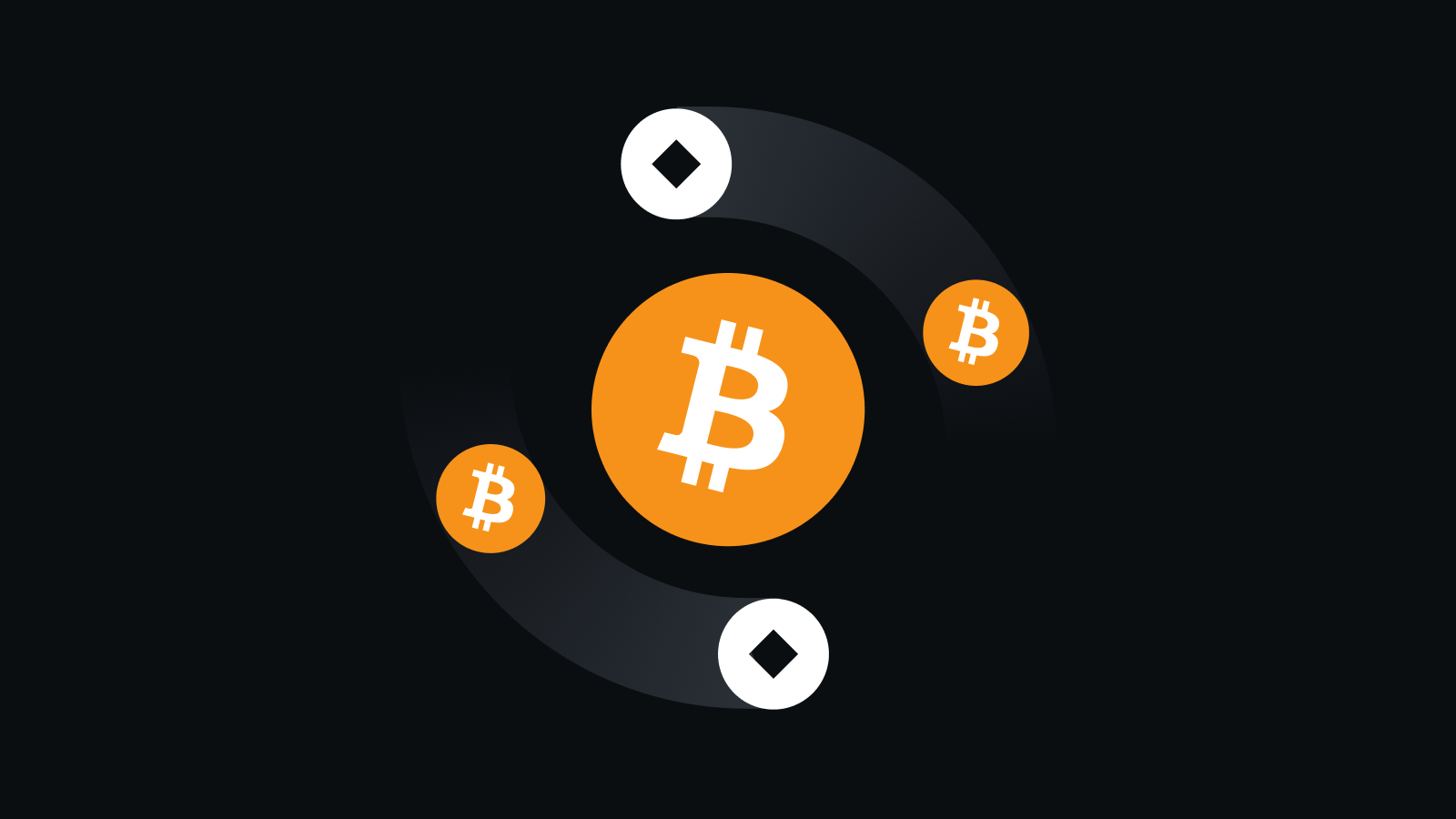 智能交易与结算平台